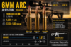 Infographic on 6mm ARC AR-15 platform, featuring ballistic data, ammunition types, and advantages for precision shooting.